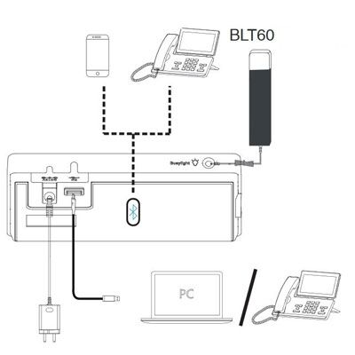 BLT60-Setup